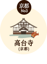 京都No3「高台寺」